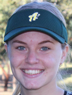 U-19 Women's Softball World Cup 2019